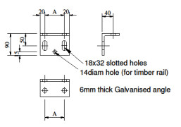 Steel gable rail bolt on cleats. Steel gable rail bolt on cleats.