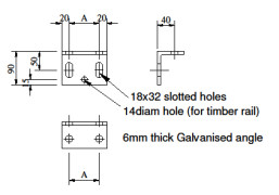 Steel gable rail bolt on cleats.